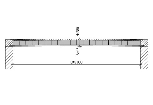 Vzepětí stropních nosníků